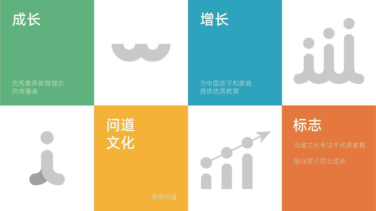 问道文化|儿童品牌