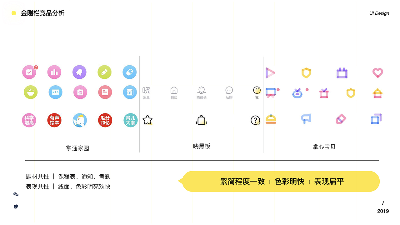 【2019年度作品集】-上（图ZMTk4NjIzNjYw） - APP界面 - 站酷设计师谭弯弯An原创素材 - 站酷ZCOOL