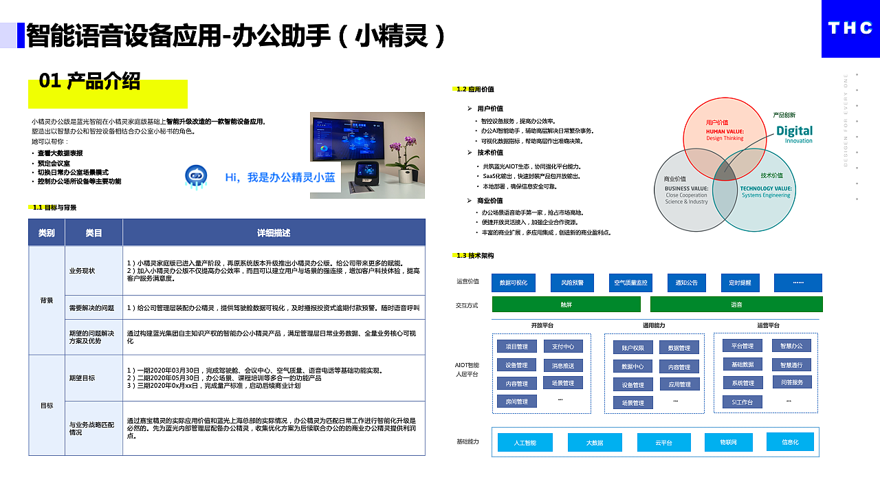 智能语音设备（图ZMjIyNjQxMDI0） - 书籍/画册 - 站酷设计师April_teng原创素材 - 站酷ZCOOL