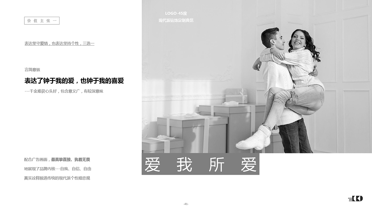 完美黄金.45度-策略定位（图ZMTA0MTI1NDY4） - 文案/策划 - 站酷设计师cbd设计原创素材 - 站酷ZCOOL