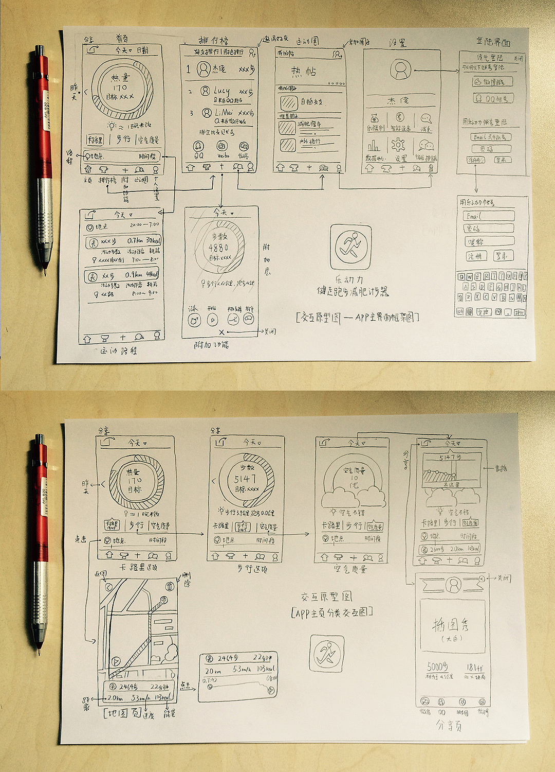乐动力app交互流程草图与界面设计