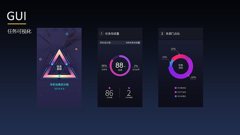 2016年度总结PPT（图ZNjgxODMxNzI=） - 其他平面 - 站酷设计师Yolanda_Yu原创素材 - 站酷ZCOOL