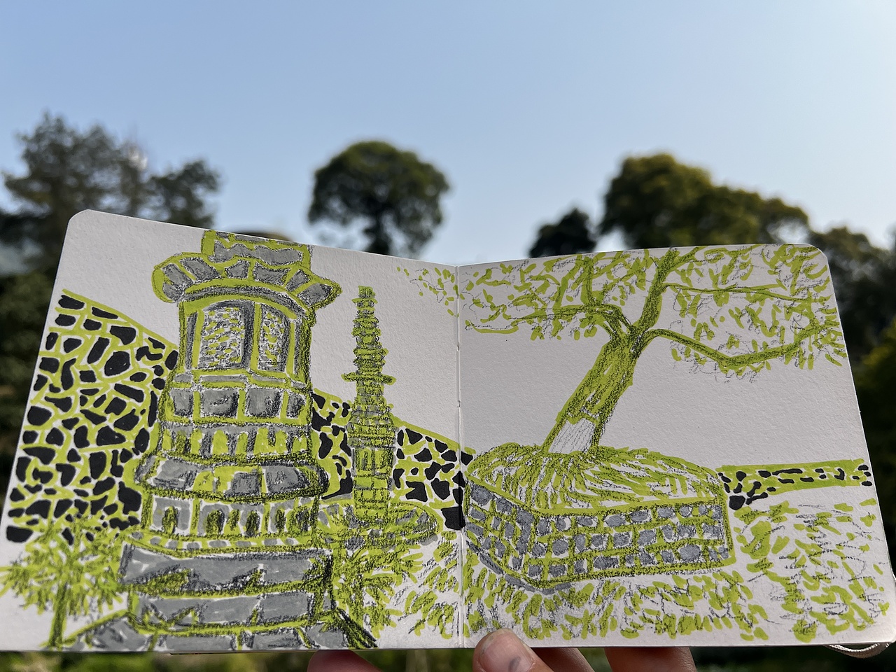 随走速写（图ZMzg4OTMzNzU2） - 创作习作 - 站酷设计师妮娜插画原创素材 - 站酷ZCOOL