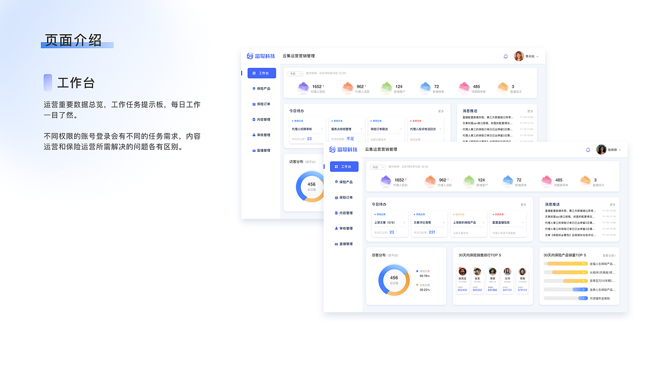 2021 求职作品集（图ZMjc1OTQ0Mzk2） - APP界面 - 站酷设计师有机大米原创素材 - 站酷ZCOOL