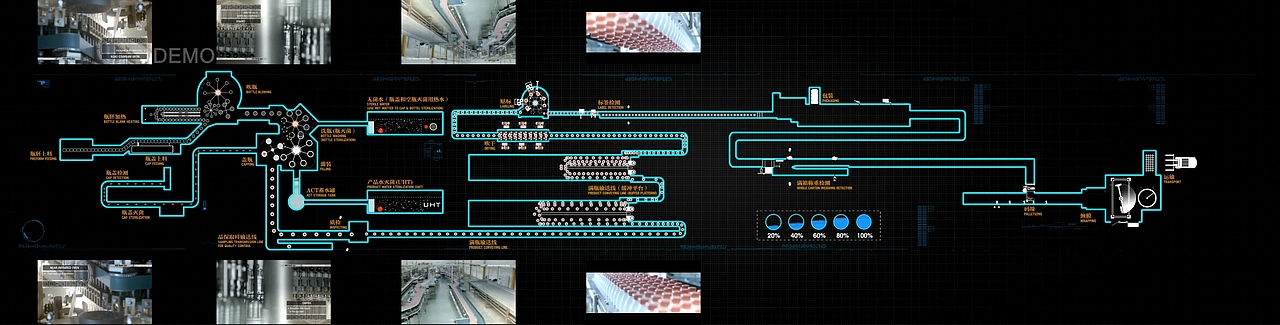 农夫山泉长白山展厅沙盘影片（图ZMTI5NTExMjk2） - 其他影视 - 站酷设计师matador128原创素材 - 站酷ZCOOL