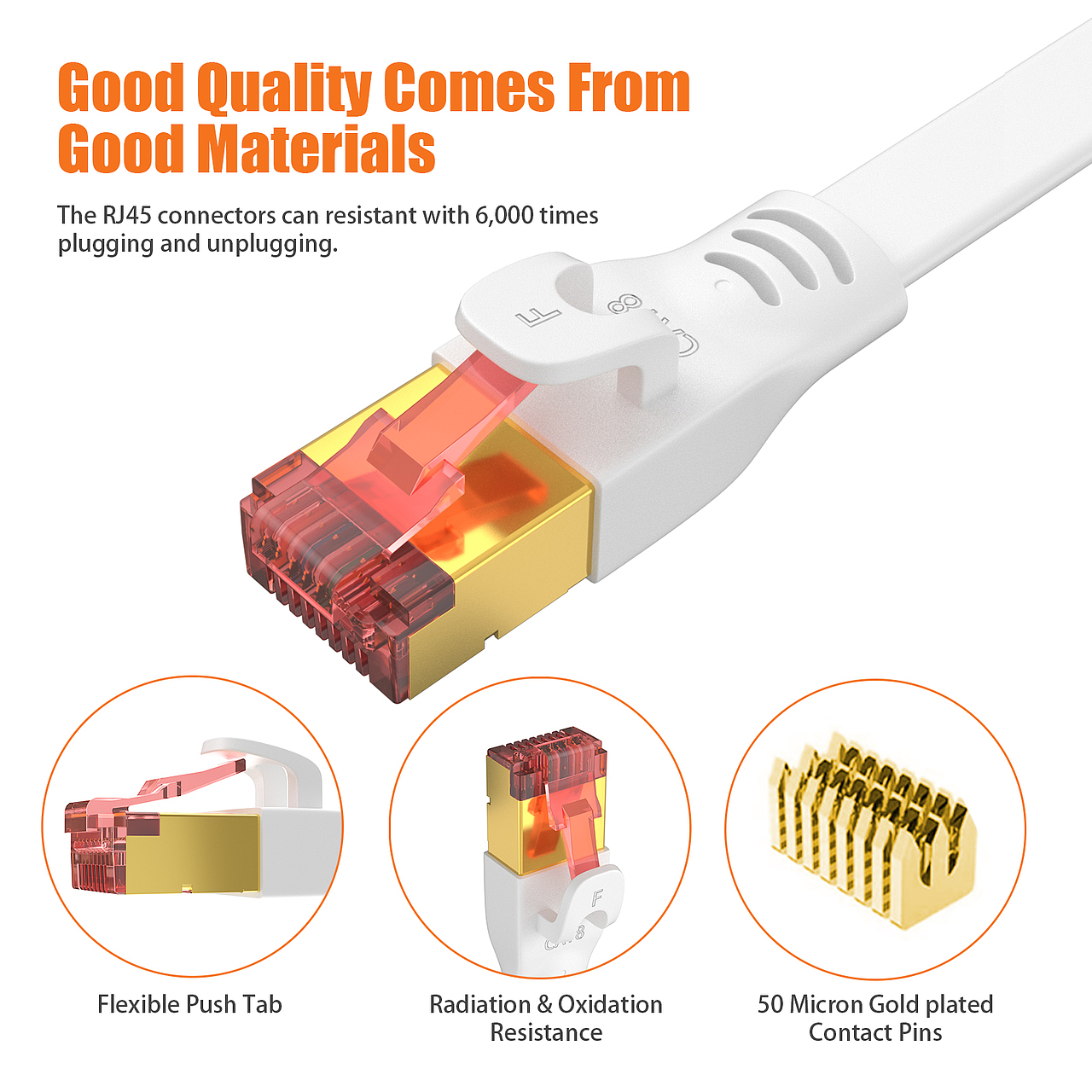 Redshift | Ethernet Cable | 8类网线（图ZMjQwNTc5NTky） - 产品 - 站酷设计师德里克牛原创素材 - 站酷ZCOOL