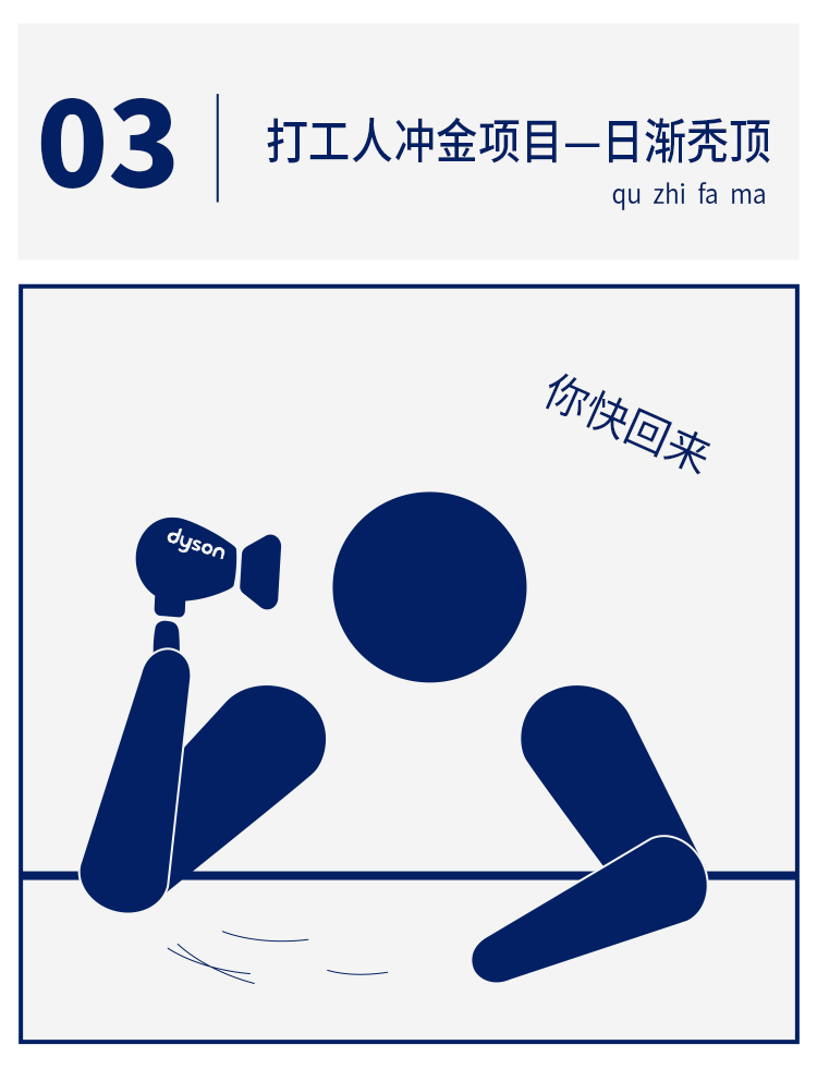 打工人冲金项目（图ZMjY1NDgxNDUy） - 图案 - 站酷设计师RobaZ原创素材 - 站酷ZCOOL