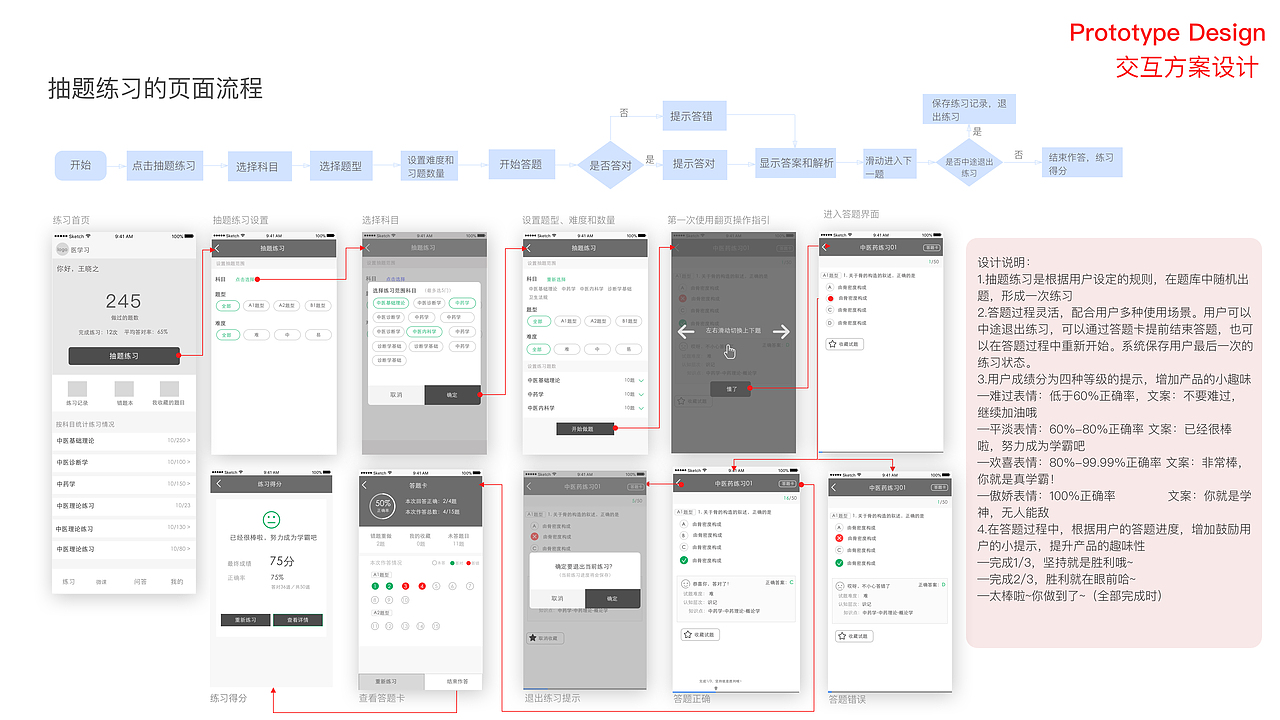 MY PORTFOLIO（图ZMTExMTY4MzM2） - 其他 - 站酷设计师灰灰女士原创素材 - 站酷ZCOOL