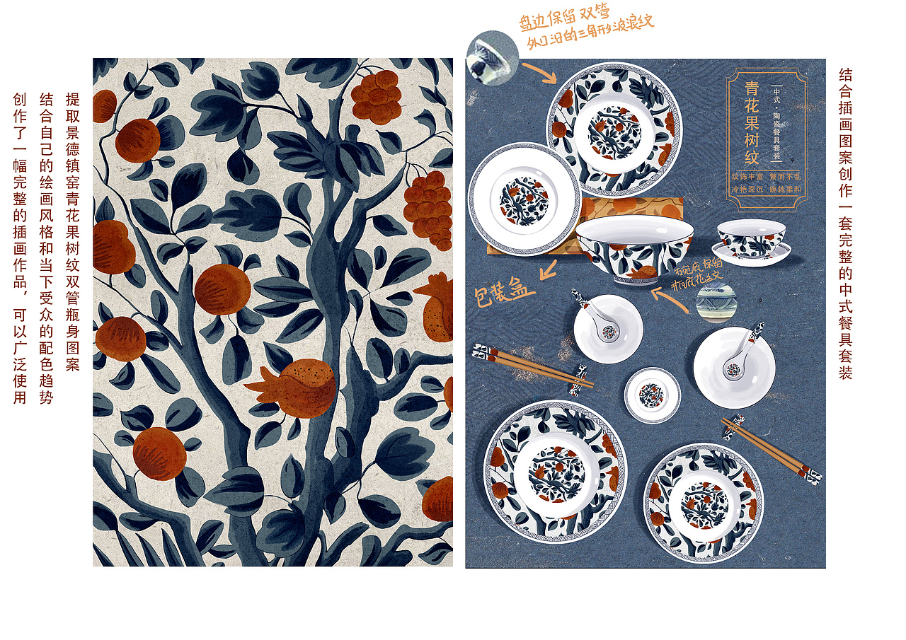 文创—青花果树纹系列创作（图ZMjIzNzM0MjEy） - 商业插画 - 站酷设计师邵小曼原创素材 - 站酷ZCOOL