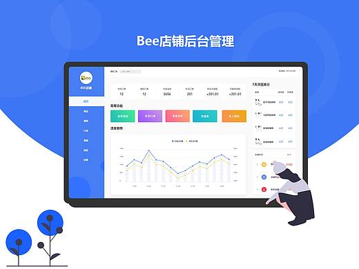 店铺后台管理界面（个人主页-ZNDE1MDU3NDg=） - APP界面 - 站酷设计师悠闲闲原创素材 - 站酷ZCOOL