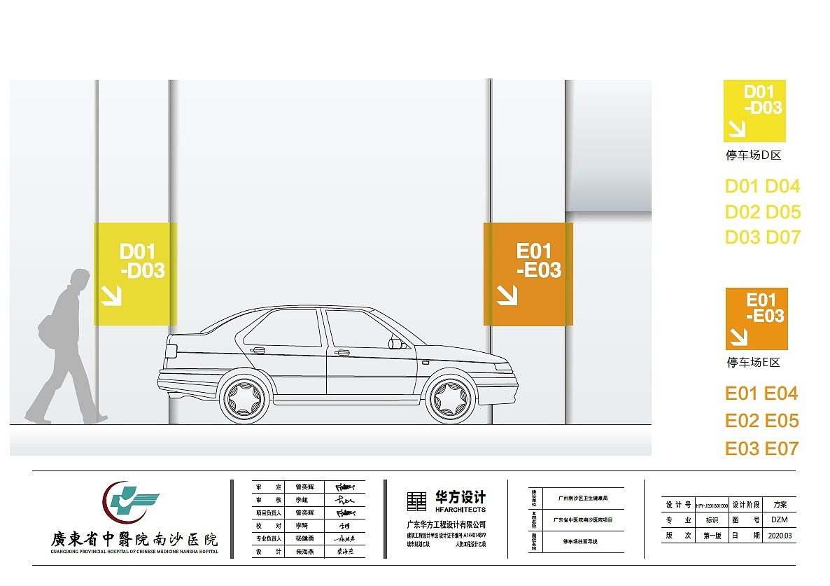 医院导视系统（图ZMjAxMTkzMjQ0） - 商业空间设计 - 站酷设计师CHAI此木原创素材 - 站酷ZCOOL