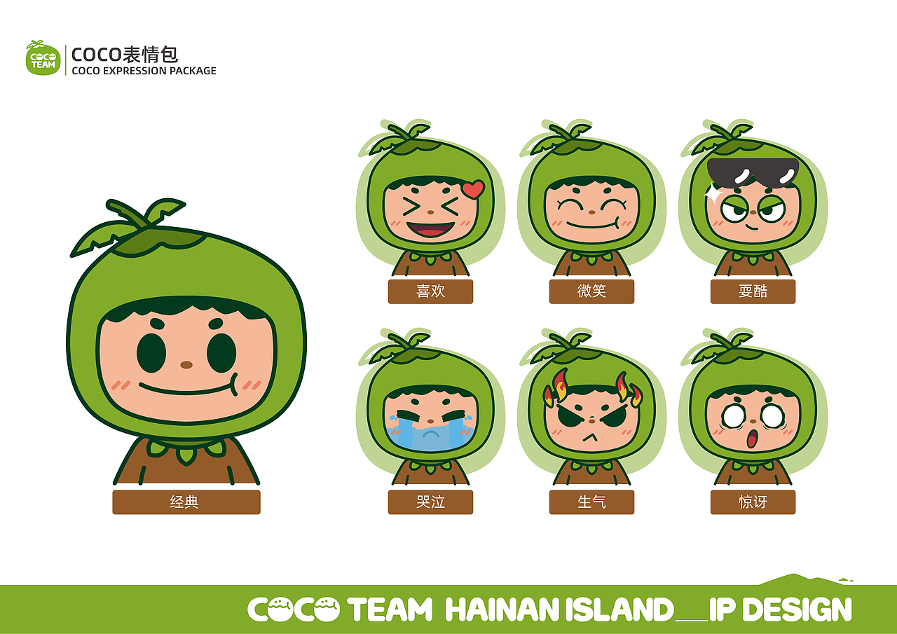 海南岛可可小队IP形象（图ZMjc3MTcxNDMy） - IP形象 - 站酷设计师LPLONG原创素材 - 站酷ZCOOL