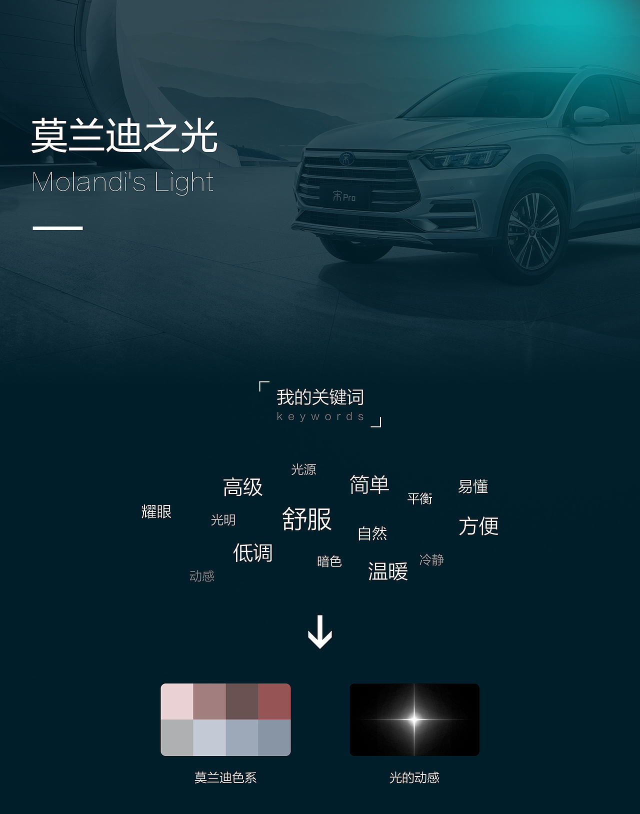 比亚迪车机主题大赛-莫兰迪之光