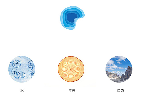 珠海空间印象设计漯河联太“水一方”住宅区VI设计（图ZMTY1NDQzMjg=） - 建筑设计 - 站酷设计师空间印象商业设计原创素材 - 站酷ZCOOL