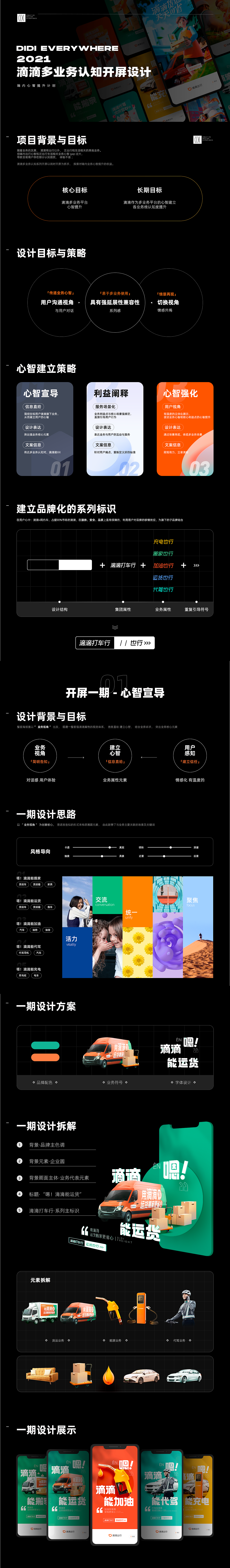 2021年度滴滴多业务认知系列开屏设计推导