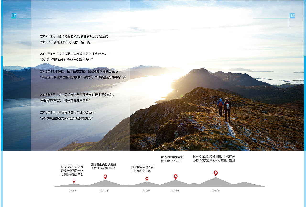 金融公司企业宣传册画册（图ZNzUxMzAxMDQ=） - 书籍/画册 - 站酷设计师诗迦原创素材 - 站酷ZCOOL