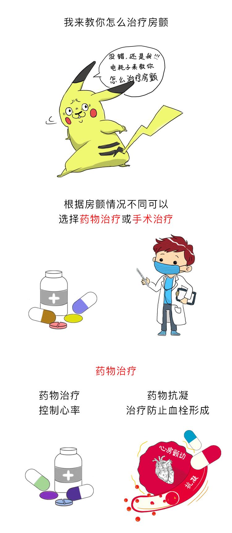 房颤漫画（图ZMTE5NzUxOTgw） - 商业插画 - 站酷设计师G_Fsky原创素材 - 站酷ZCOOL