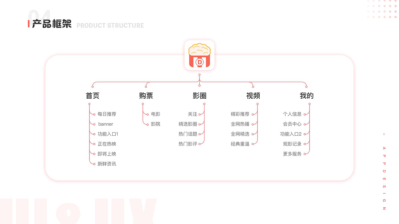 UI作品整合（图ZMjk0MzM1NjAw） - APP界面 - 站酷设计师剑谱第一页原创素材 - 站酷ZCOOL