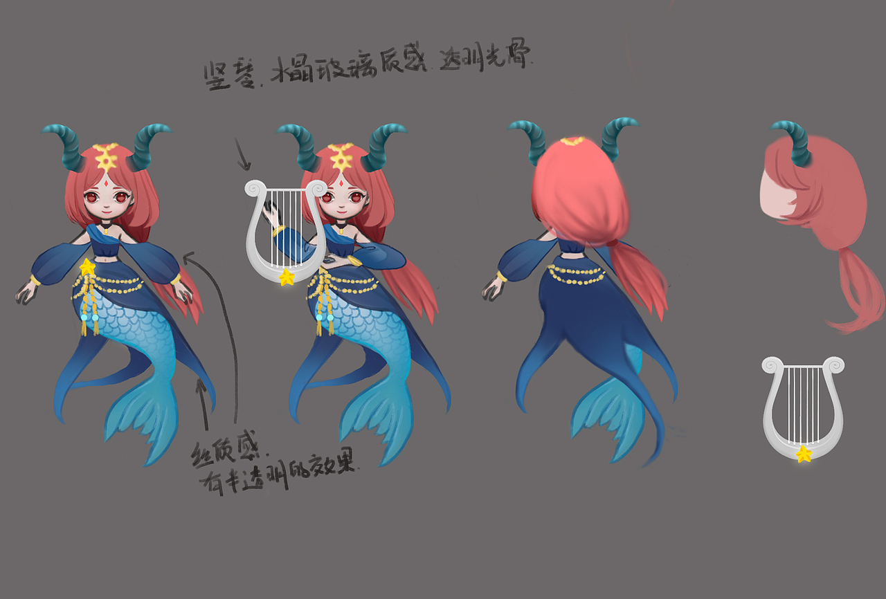 星座人物设计（图ZMTQyNDA4NTg4） - 概念设定 - 站酷设计师七七插画设计原创素材 - 站酷ZCOOL
