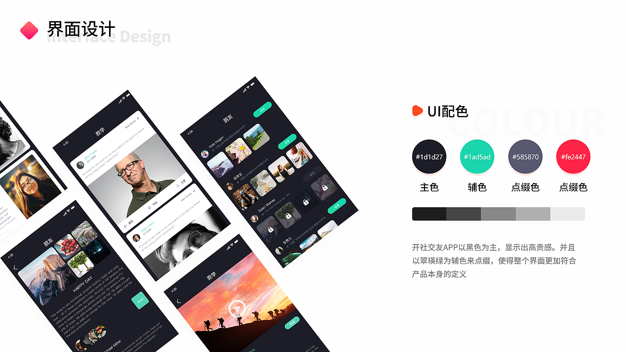部分作品集（图ZMjAyMTQyMTQ0） - APP界面 - 站酷设计师徐jc原创素材 - 站酷ZCOOL