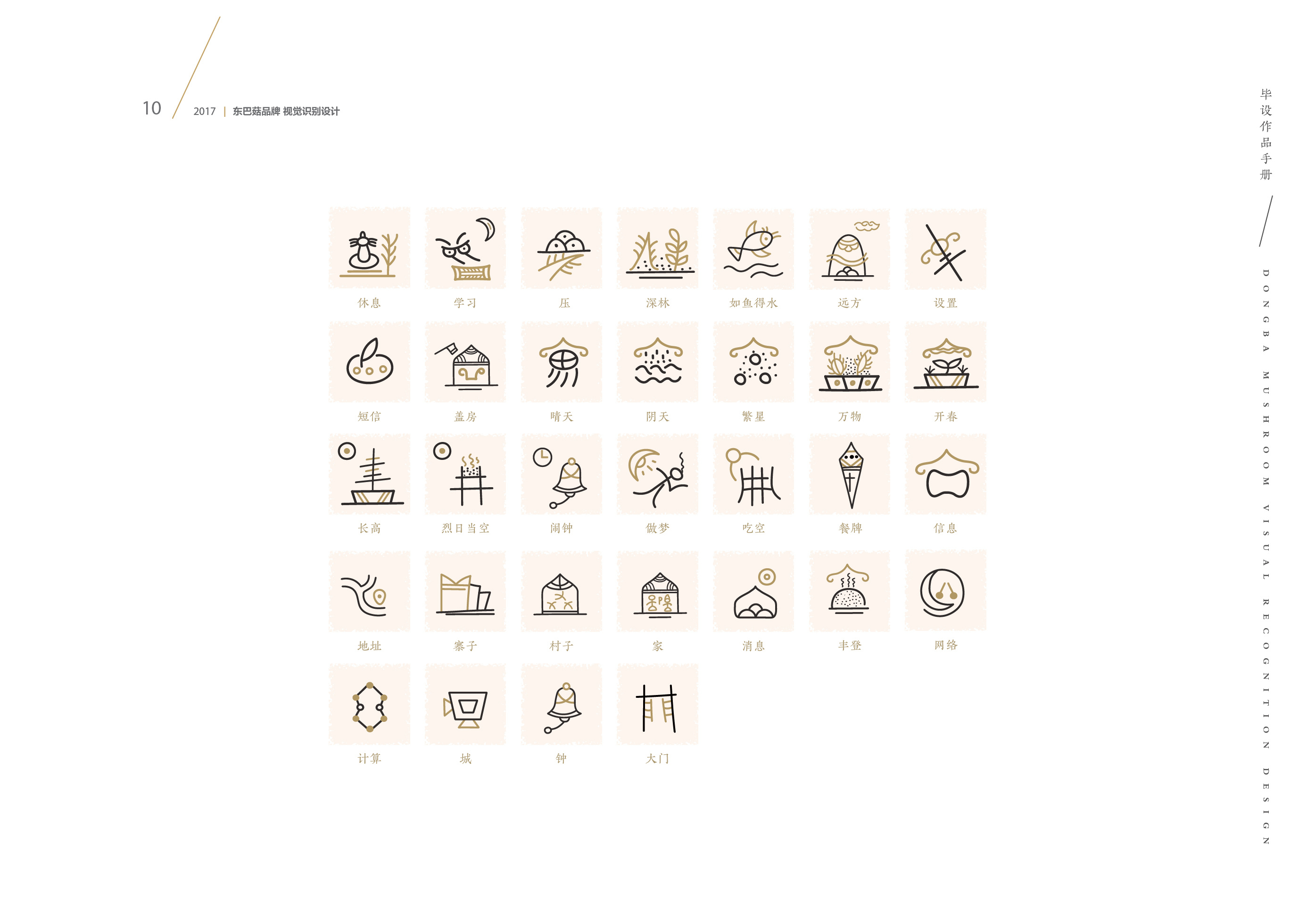东巴文之字体再设计 —— 运用于云南野生菌菇汤品牌