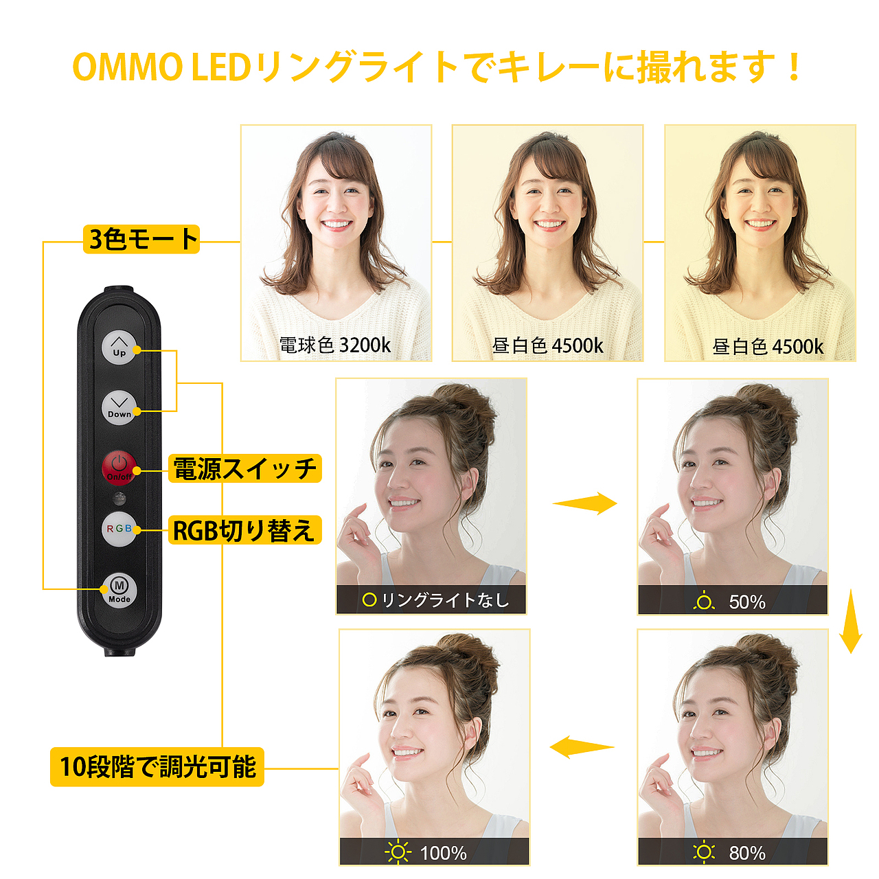 环形灯 Photoshop（图ZMjQ2MjA2NTUy） - 品牌 - 站酷设计师ZHAOZHAOZHAO777原创素材 - 站酷ZCOOL