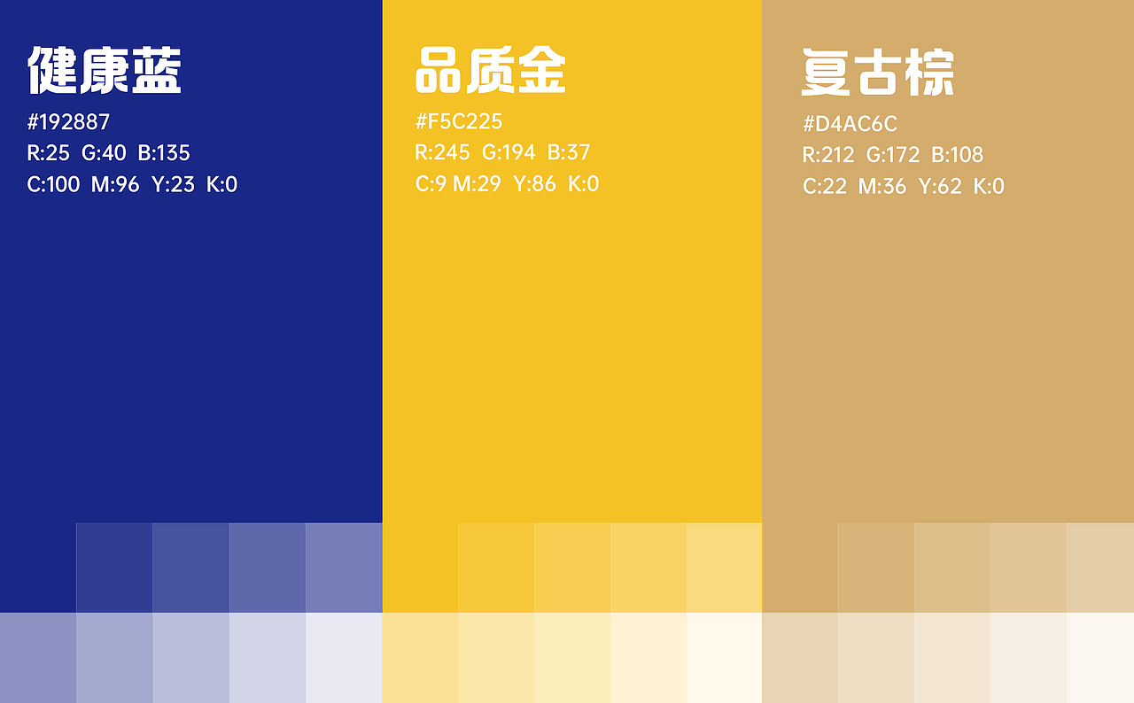 禾大婶 品牌全案设计 品牌设计&空间设计-五藏者品牌