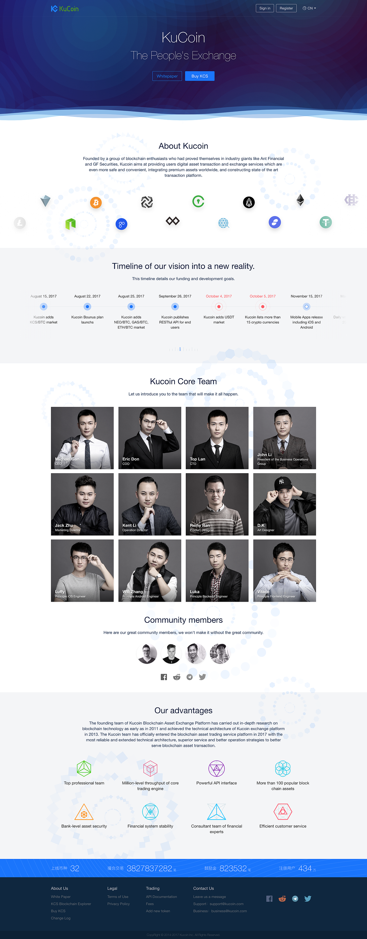 kucoin国际版交易所设计-About us（已上线）（图ZOTc4MzQ4NjQ=） - 运营设计 - 站酷设计师小野Evan原创素材 - 站酷ZCOOL