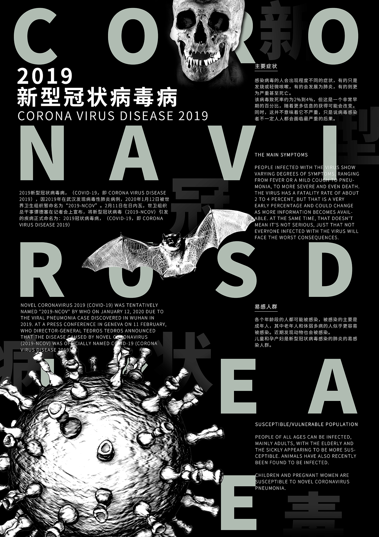 2019新型冠状病毒