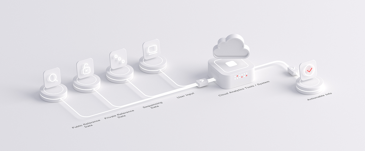 Atlas OS 云操作系统|UI|软件界面|Jujube_Gu_原创作品-站酷ZCOOL
