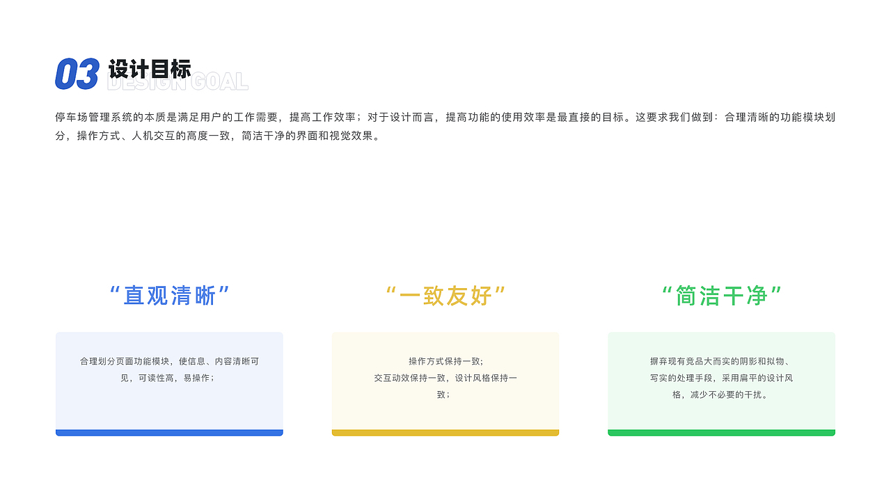 停车场管理系统