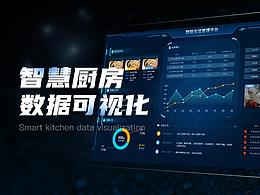 可视化