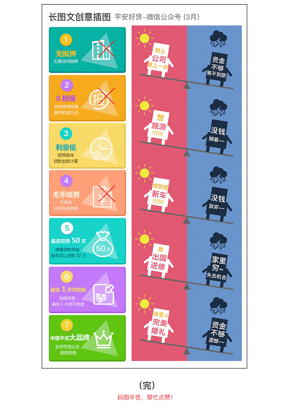 【平安好贷】金融公众号-插图2017.3（图ZNzUzMjcwODg=） - 商业插画 - 站酷设计师sjzhuyaoyao原创素材 - 站酷ZCOOL