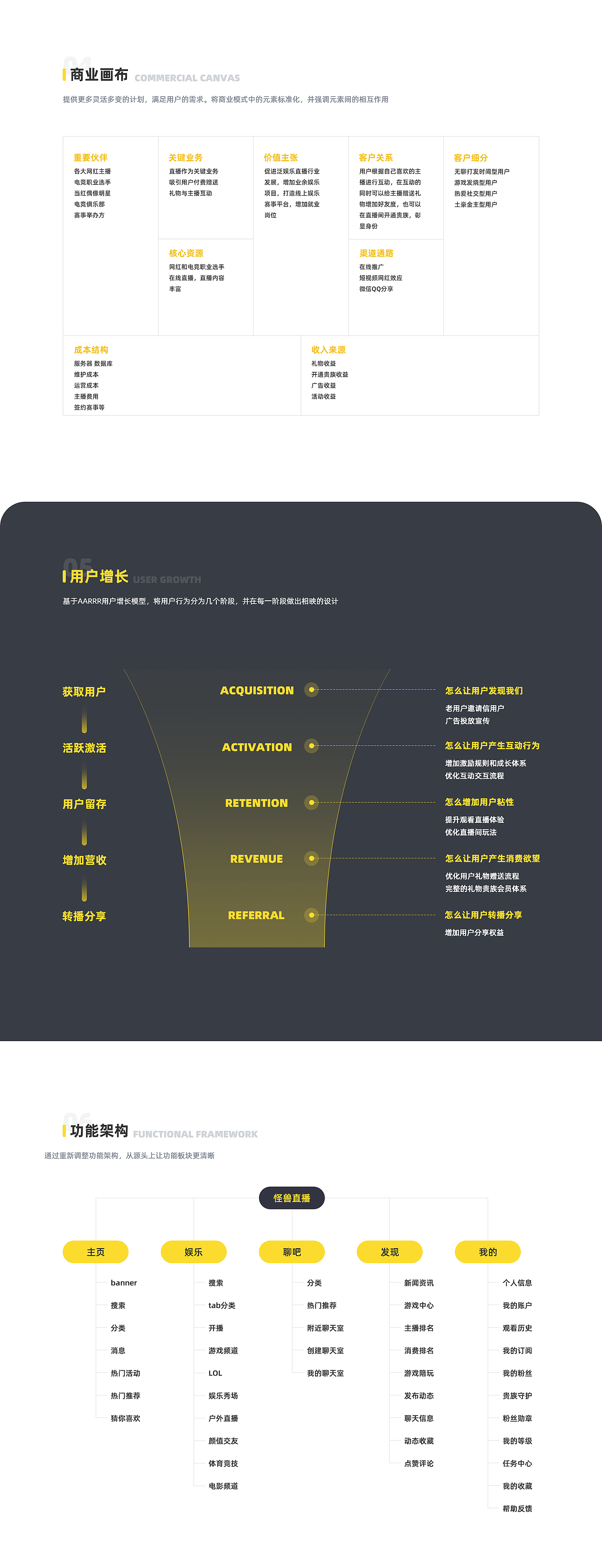 怪兽直播用户体验设计-品牌形象融入（图ZMjAyOTM2MTg4） - APP界面 - 站酷设计师60KING原创素材 - 站酷ZCOOL