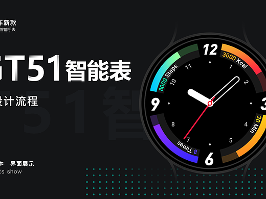 智能穿戴设备&APP 界面设计