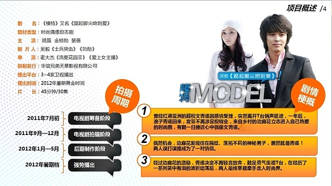 2011-2015电视剧整合营销通案