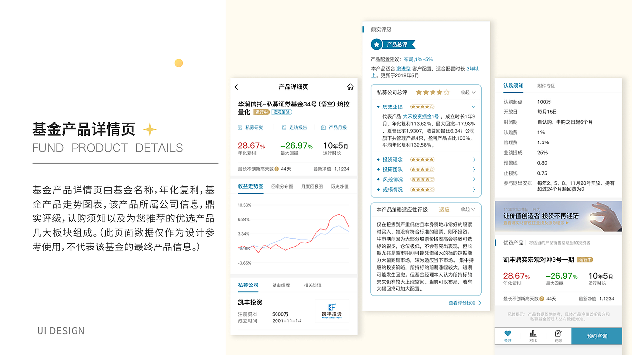 2019-2021UI作品集（图ZMjc2ODI4ODc2） - 软件界面 - 站酷设计师深屿猫巷原创素材 - 站酷ZCOOL