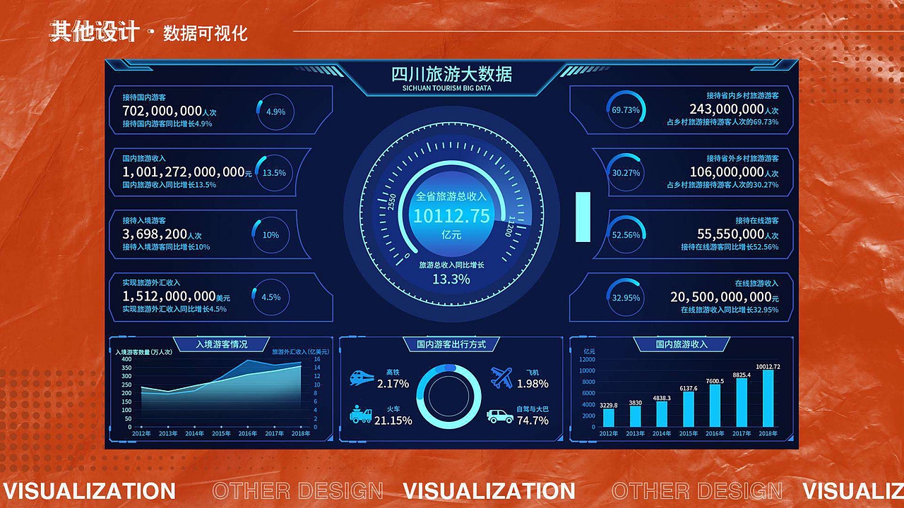 作品集（图ZMjI2MTQ4MTQ0） - 其他平面 - 站酷设计师跳跳虎Lichia原创素材 - 站酷ZCOOL