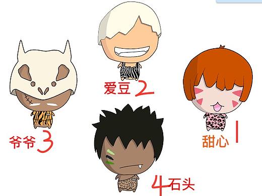 关于水洞沟森魄家族的一些gif设计