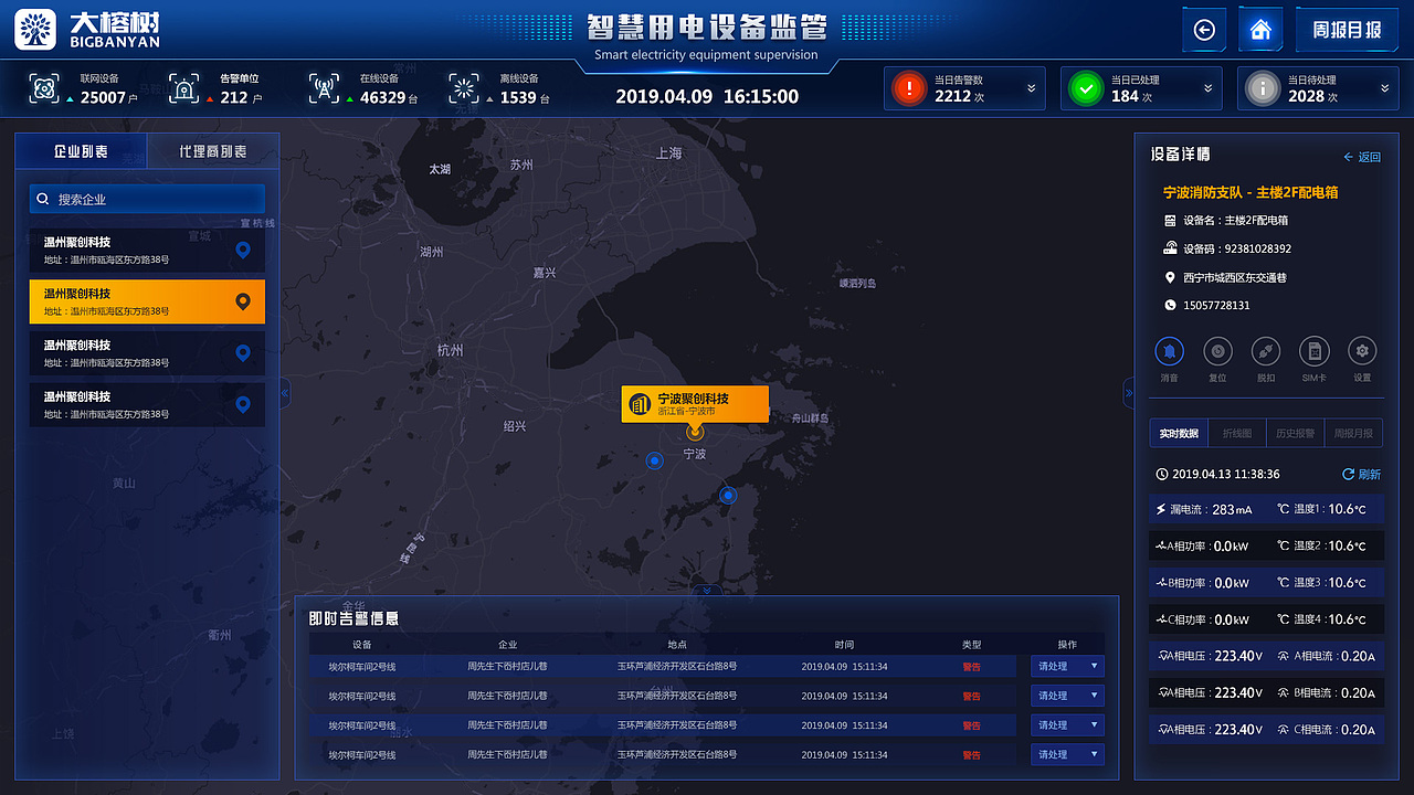 大数据项目操作后台（图ZMjAyODUzNDA4） - 软件界面 - 站酷设计师touzhexiaoer原创素材 - 站酷ZCOOL