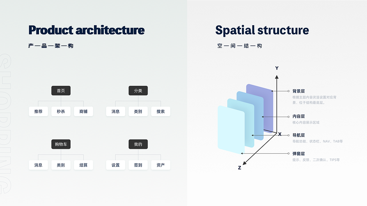 2020-2021作品回顾（图ZMjUzNDE5MDEy） - APP界面 - 站酷设计师小明zk原创素材 - 站酷ZCOOL