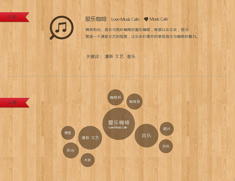 咖啡&音乐（图ZNDkwMzAyOA==） - 主题/皮肤 - 站酷设计师ztc464原创素材 - 站酷ZCOOL