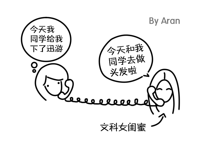 我是工科女