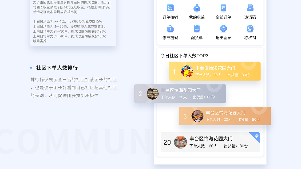 趣乐社区管理端（图ZMjYwODQ2NDgw） - APP界面 - 站酷设计师一颗汤圆1994原创素材 - 站酷ZCOOL