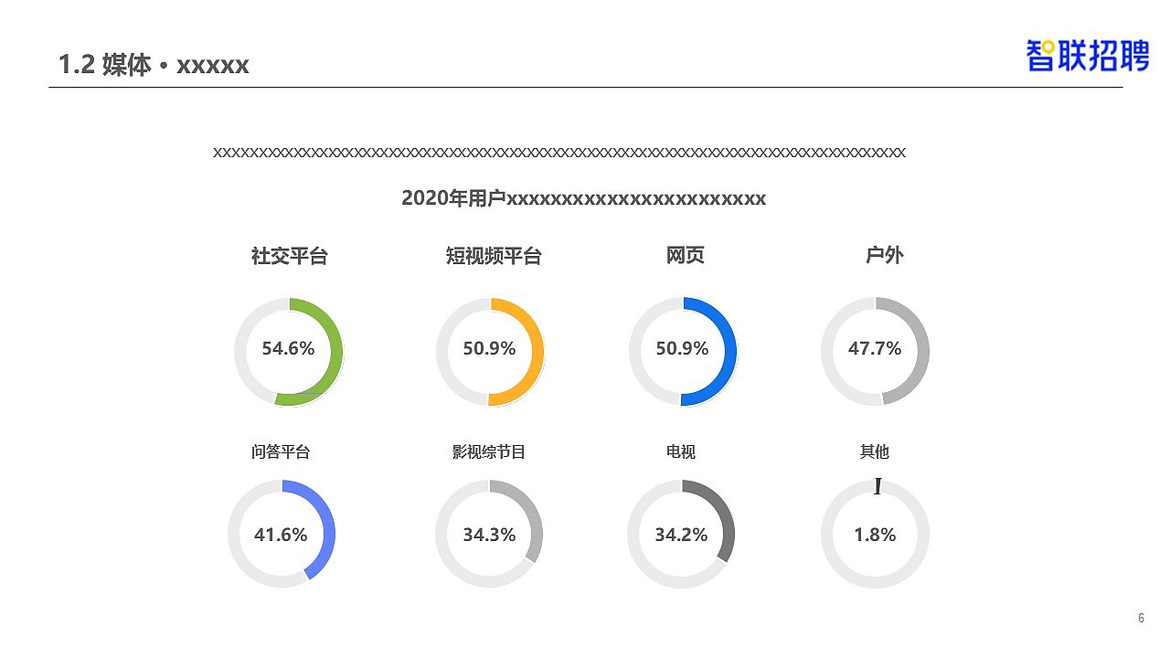 根据客户用途制作的PPT甄选页
