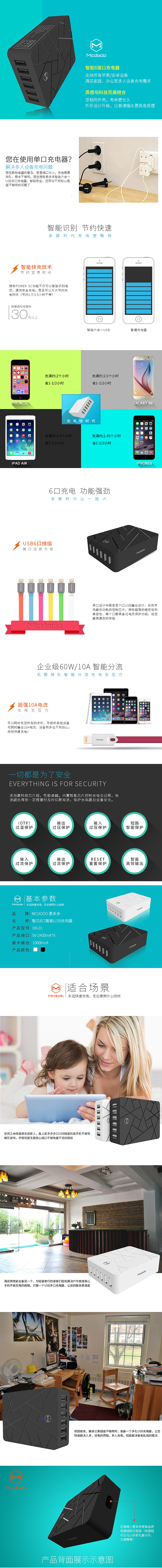 usb多孔充电器详情（图ZMzIzMDg2OTI=） - 电商 - 站酷设计师buy1314原创素材 - 站酷ZCOOL