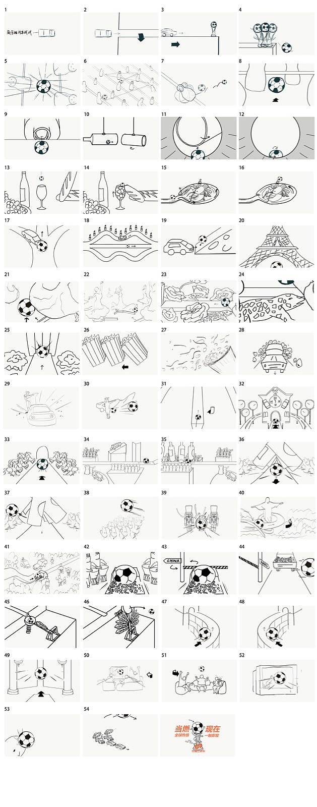 「当燃现在」2018世界杯 x 优信二手车