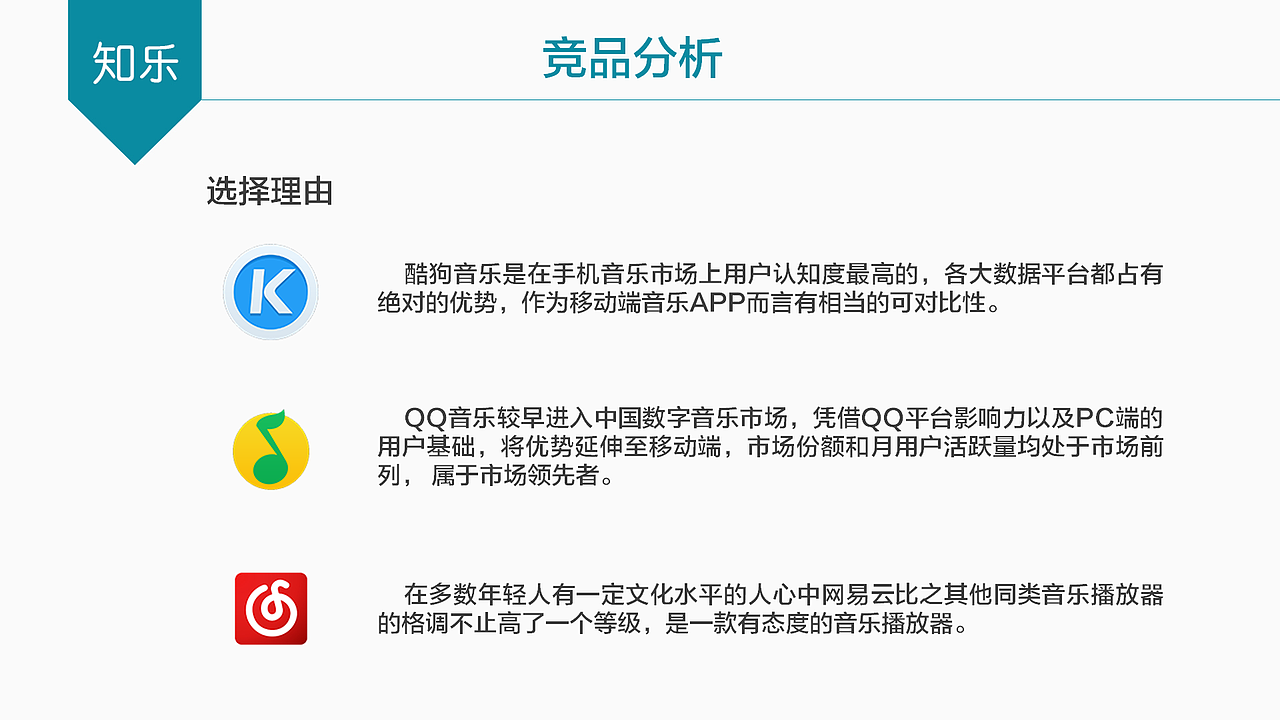 APP项目 - 知乐（PPT展示）（图ZNzE0MDY1NjQ=） - APP界面 - 站酷设计师ace1204原创素材 - 站酷ZCOOL