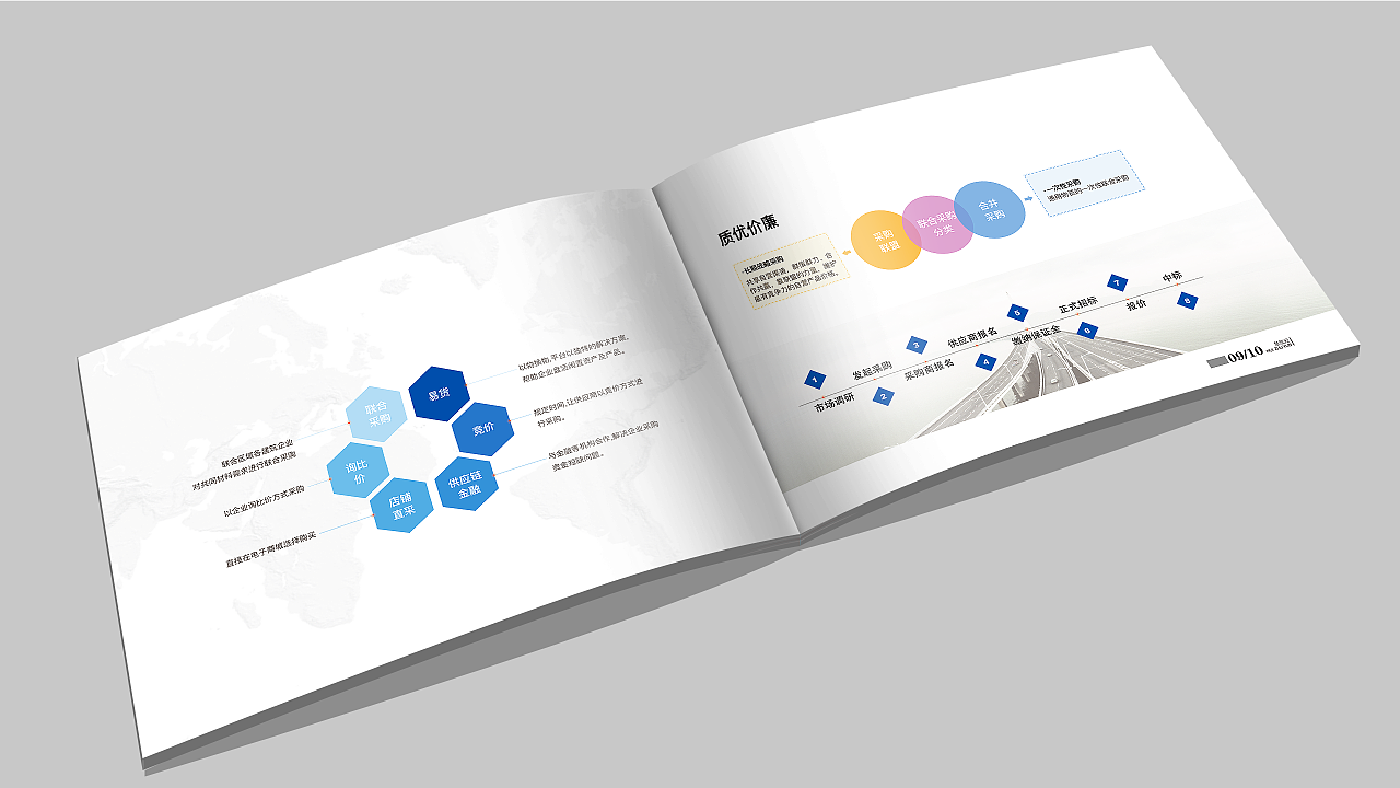 同鑫建投企业项目宣传册