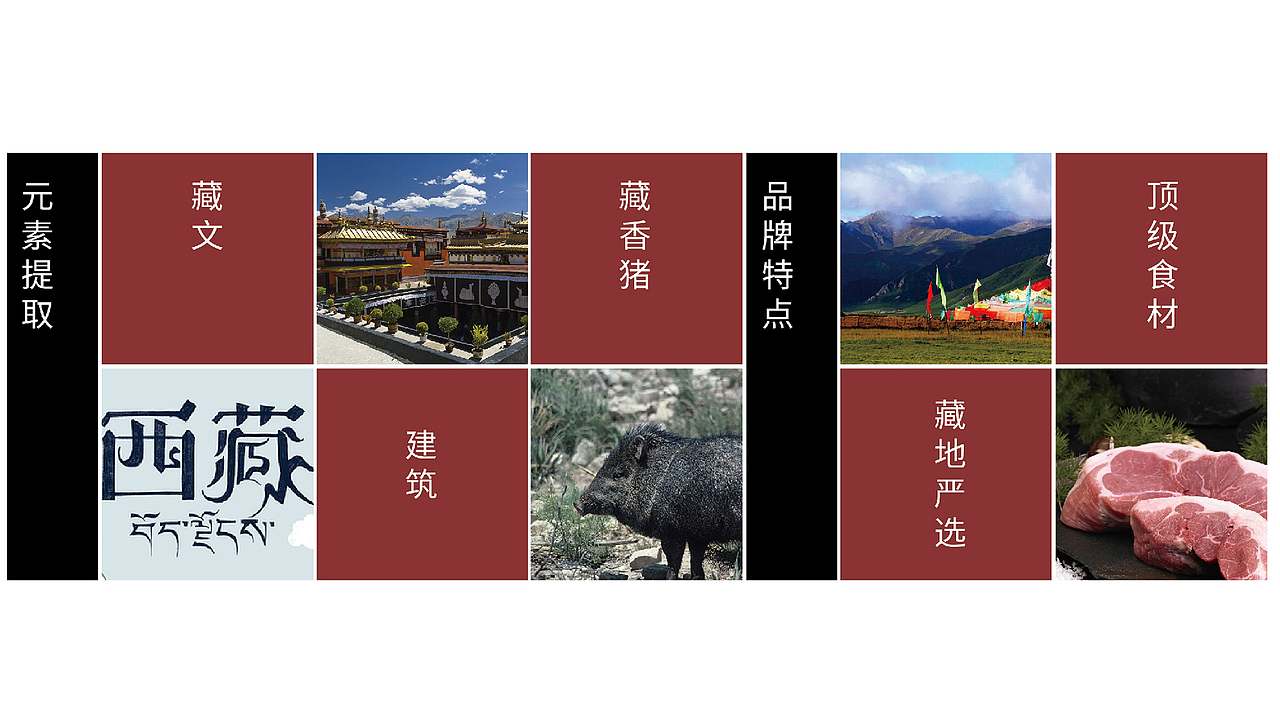 【瑞咖/品牌全案】藏香吉 | 来自高原之巅的馈赠(图ZMjQwNTY3MDQ0) - Logo - 站酷设计师瑞小咖原创素材 - 站酷ZCOOL